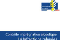 Saint-Martin : Dispositif de contrôle de l’imprégnation alcoolique