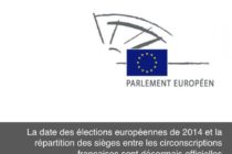 Elections européennes : 3 sièges pour l’outre-mer