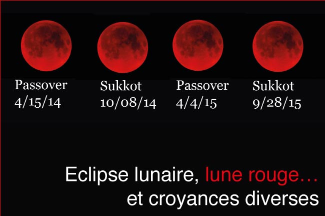 Esotérisme. Eclipses, lunes rouges et croyances diverses
