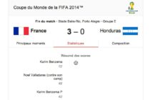 Coupe du Monde 2014. France 3 – Honduras 0