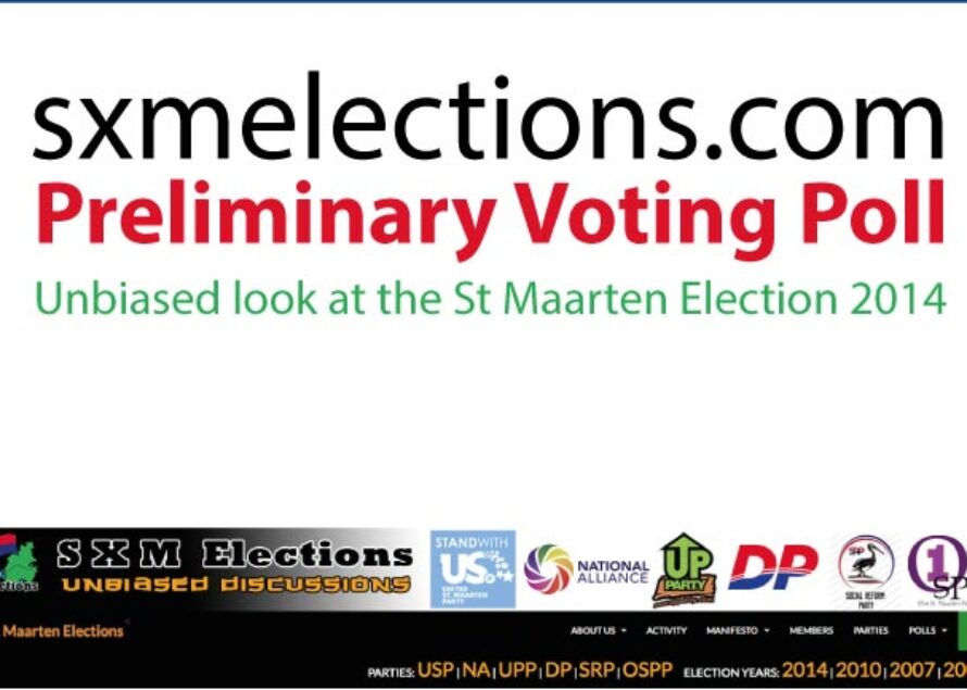 Sint Maarten – SXMElections Preliminary Vote Poll Results: UP Party First