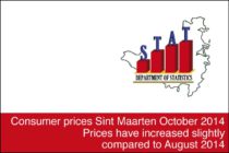 Consumer prices, Sint Maarten, October 2014