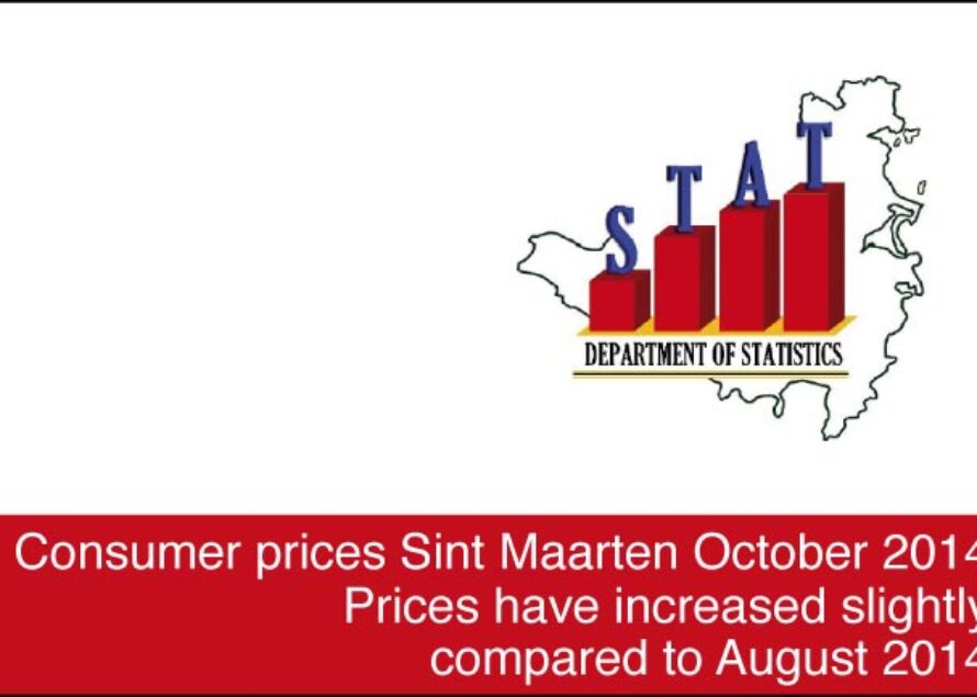 Consumer prices, Sint Maarten, October 2014