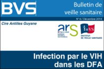 Infection par le VIH dans les Départements Français d’Amérique