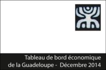 Guadeloupe : Tableau de bord économique