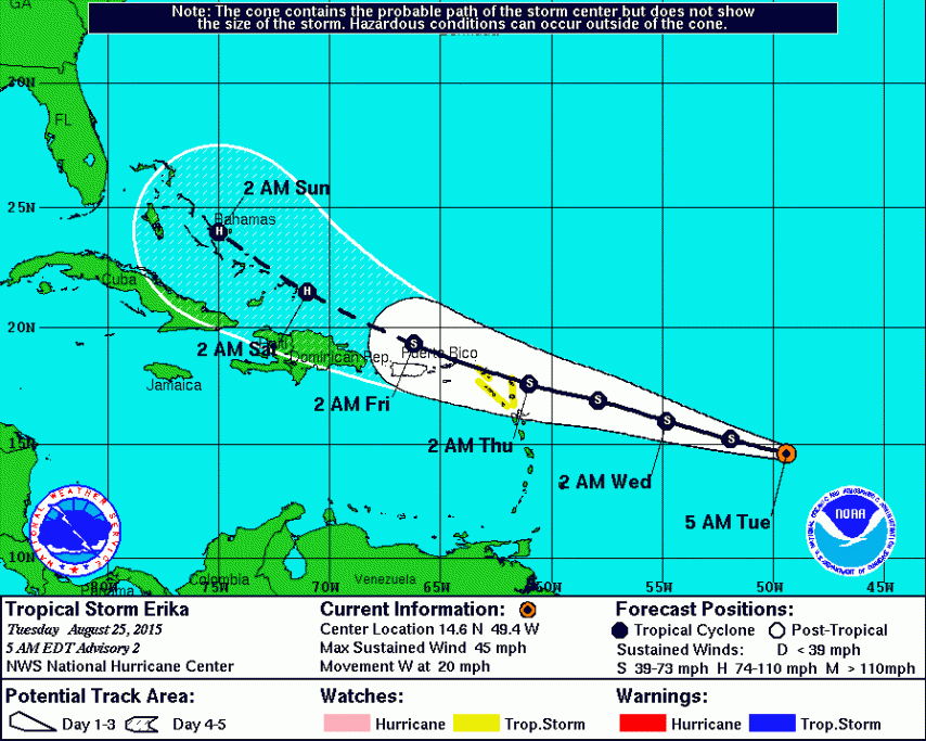  Prévisions de trajectoire de la tempête tropicale ERIKA. Crédit image : NHC