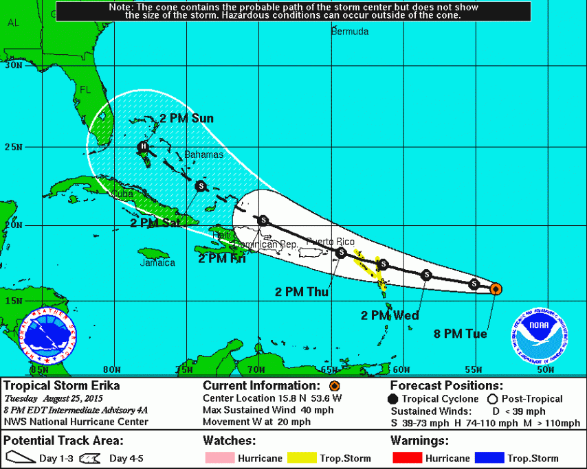 Prévisions de trajectoire de la tempête tropicale ERIKA. Crédit image : NHC