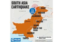 Séisme en Afghanistan : Plan International prêt à agir